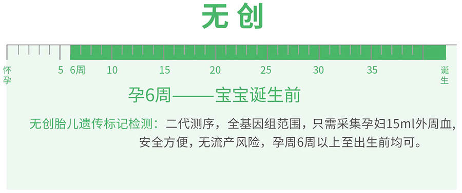 怀孕几个月贵州省需要怎么做孕期亲子鉴定,贵州省办理孕期亲子鉴定结果准吗